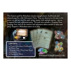Maladum Adventurer Dashboards 9 Maladum Adventurer Dashboards -Games Workshop maladum adventurer dashboards 4