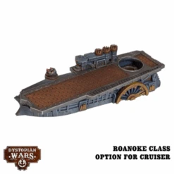 Union Support Squadrons 10 Union Support Squadrons -Games Workshop union support squadrons 4